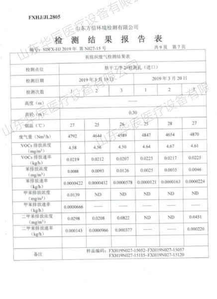 檢測報(bào)告表