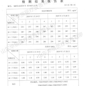 檢測(cè)報(bào)告表