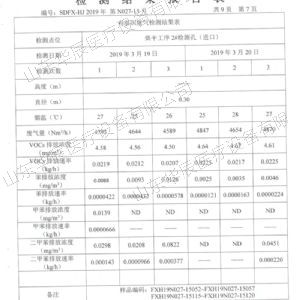 檢測報(bào)告表